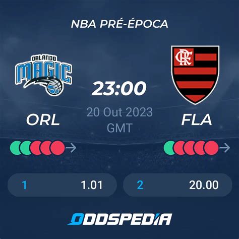 jogo orlando magic hoje|Placares ao vivo & programação do Orlando Magic .